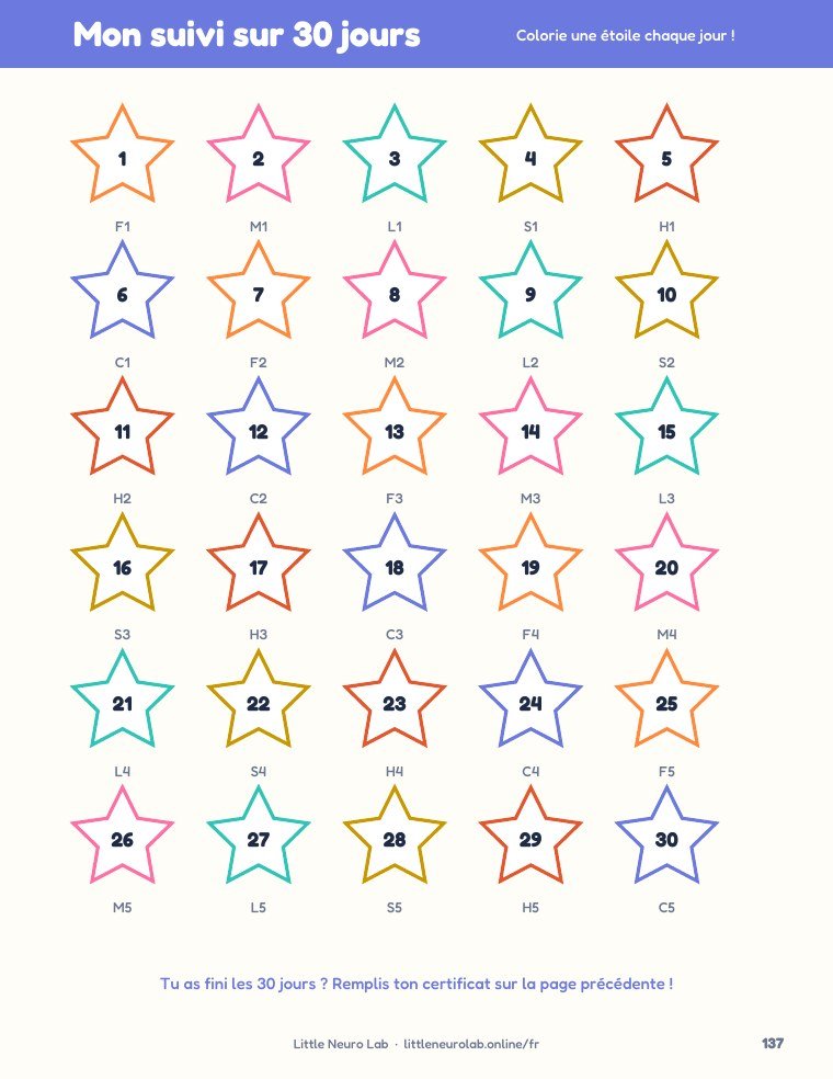 Tableau d’étoiles sur 30 jours