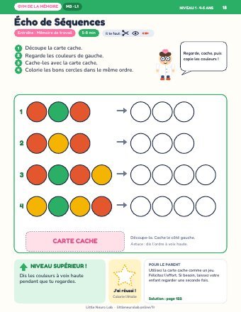Page d’activité Écho de Séquences de Little Neuro Lab